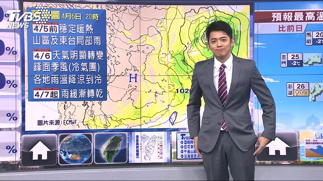 圖／TVBS