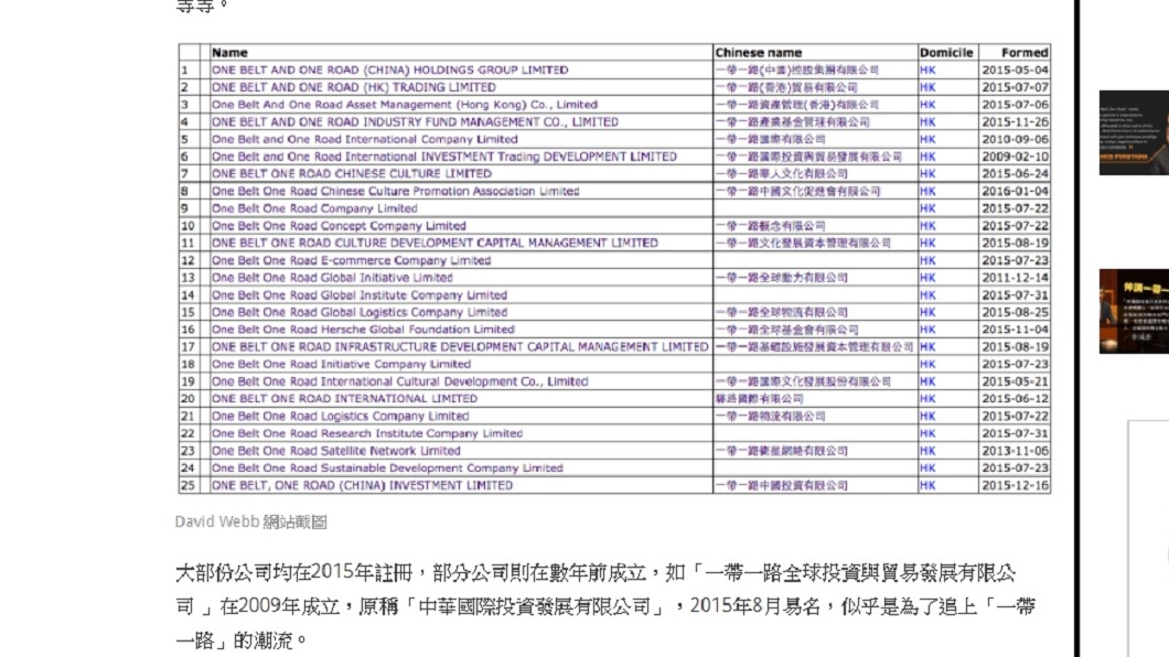 陸民以一帶一路註冊公司名稱　被駁回！