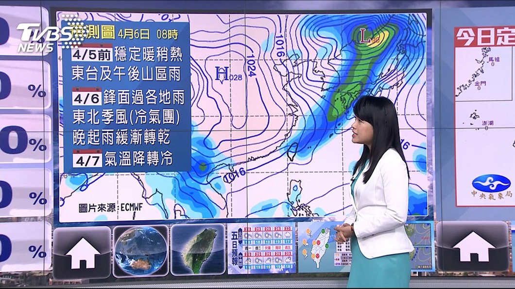 圖／TVBS
