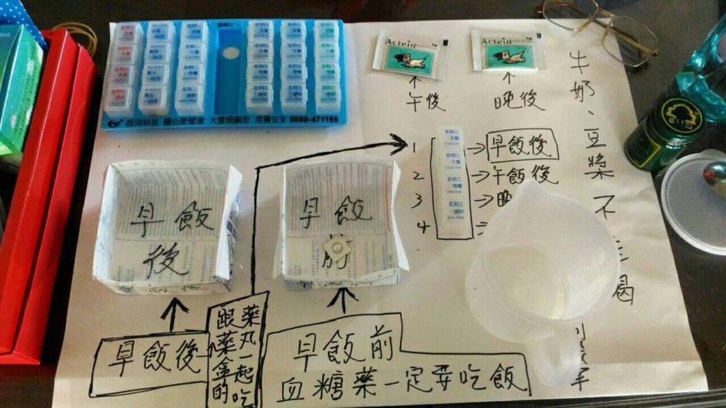 圖／苗栗縣政府