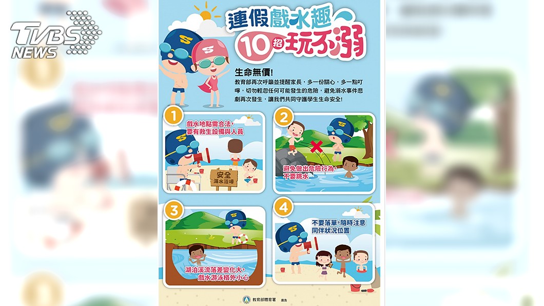 圖/中央社