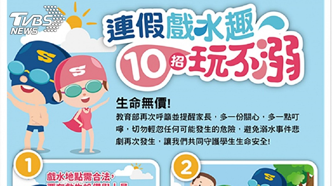 連假戲水注意水域安全 體育署教防溺10招