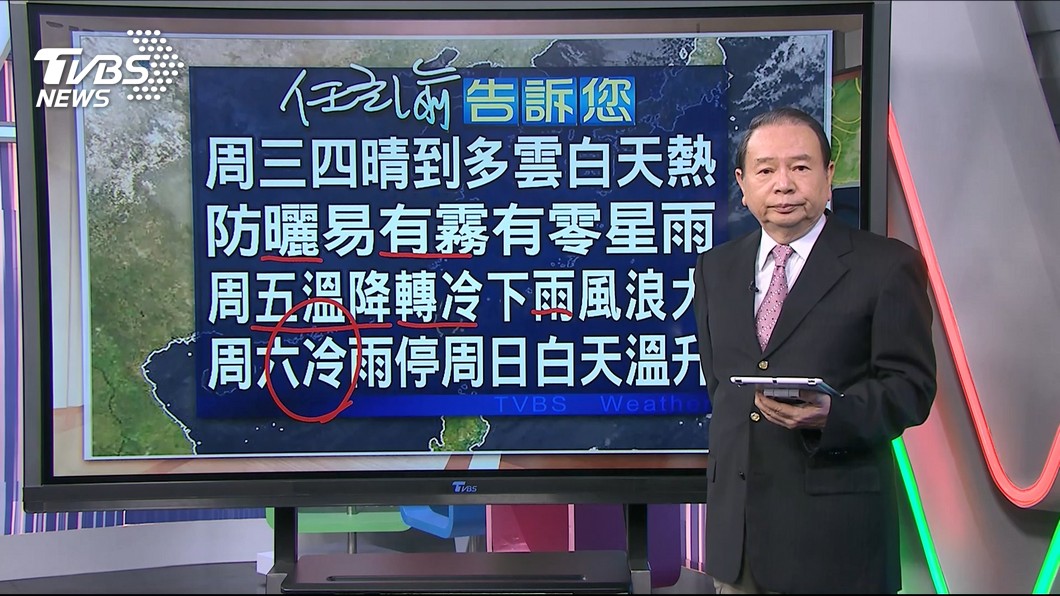 圖/TVBS
