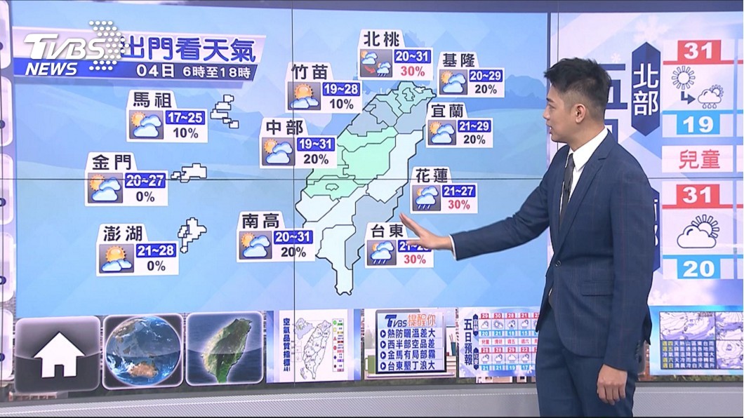 圖／TVBS