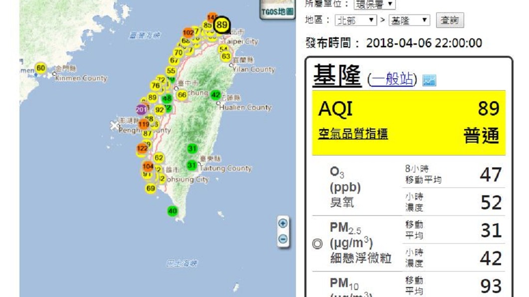 快訊/大陸沙塵來了! 鋒面南推明外出攜帶口罩
