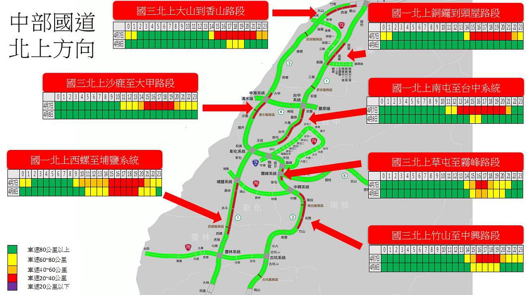 圖/交通部高速公路局