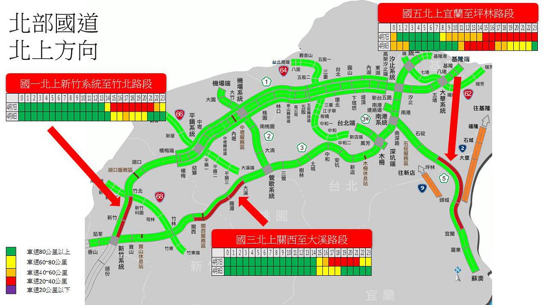 圖/交通部高速公路局