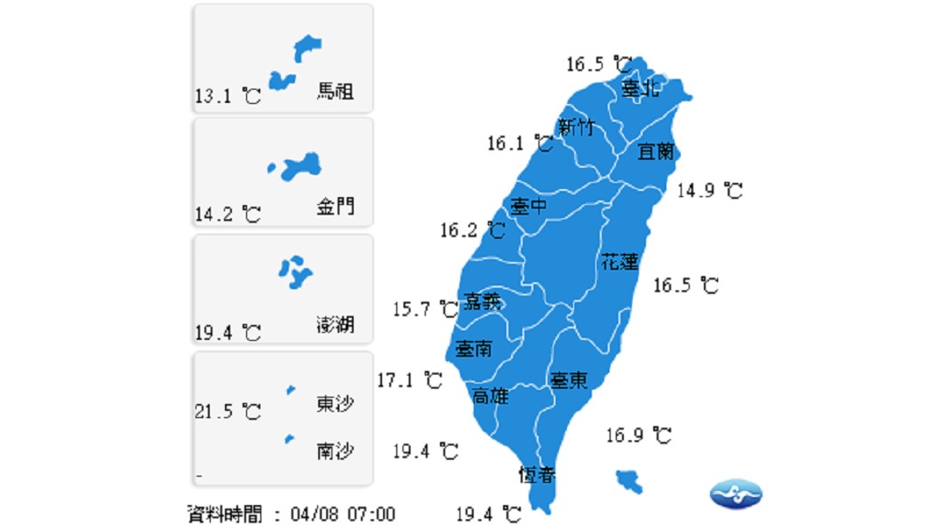 各地晴朗明回溫　晨冷午暖溫差大