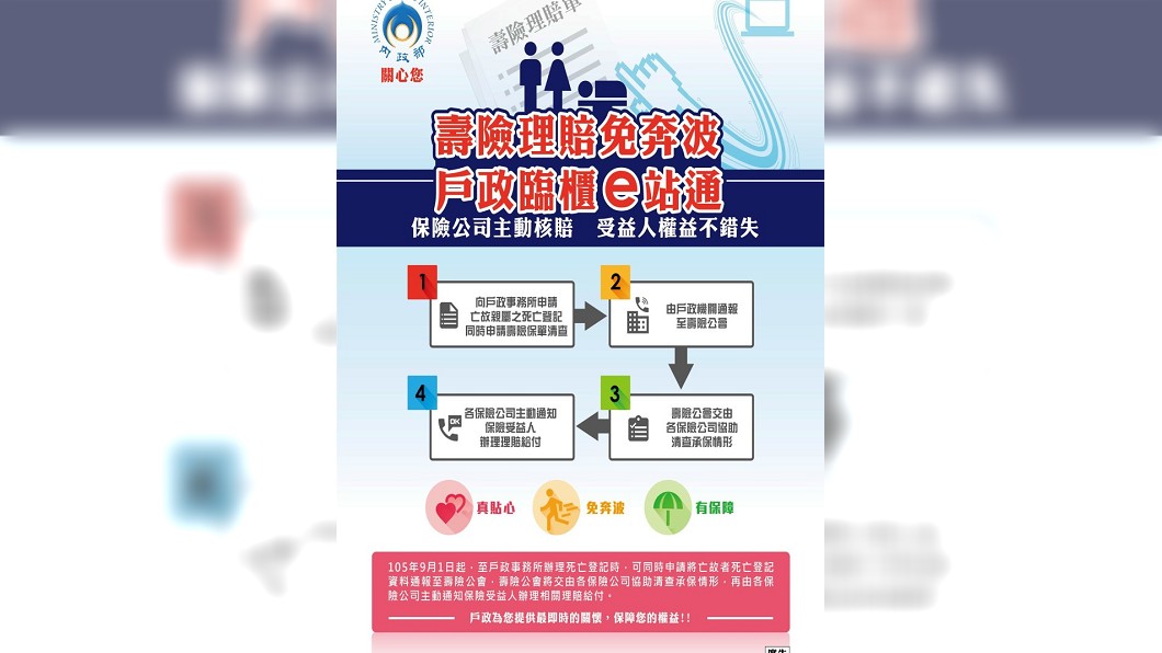 圖／內政部