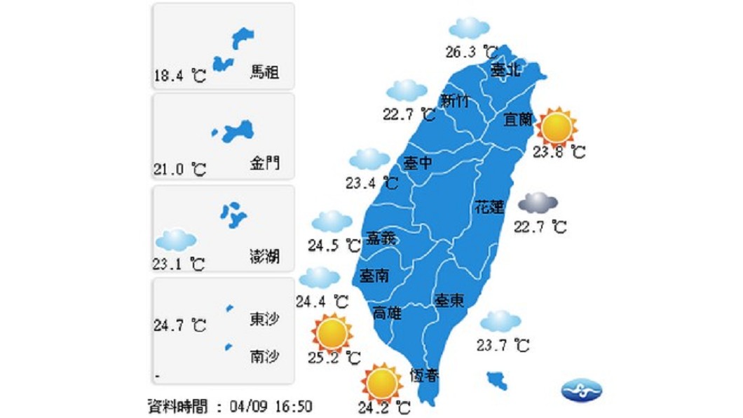 圖／中央氣象局