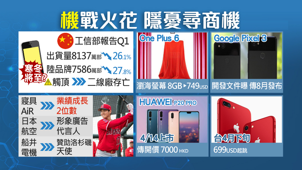 【１６００新經濟】「機」戰優勢！企業品牌搶進押寶