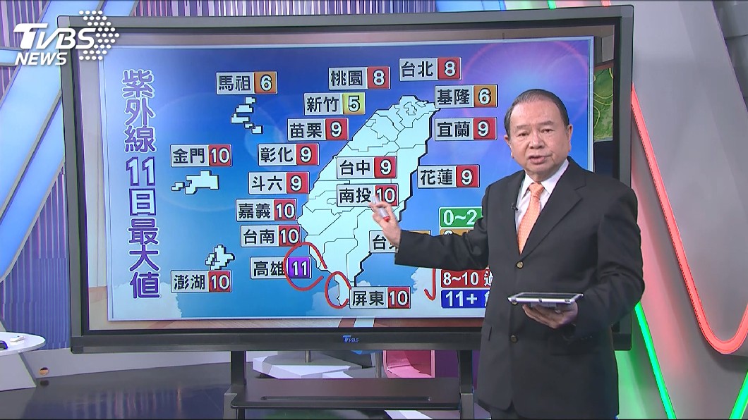 圖／TVBS