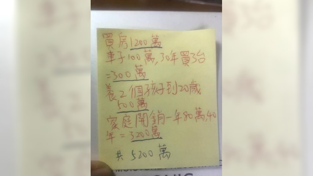 5千萬不夠養家!「這清單」揭現實 網被打醒:人生好累
