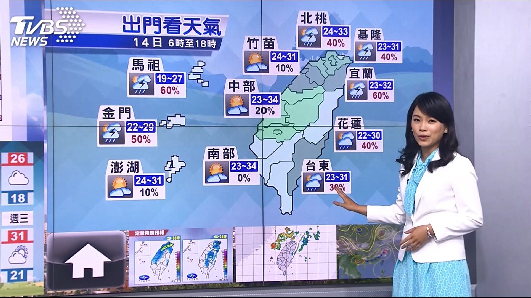 圖／TVBS