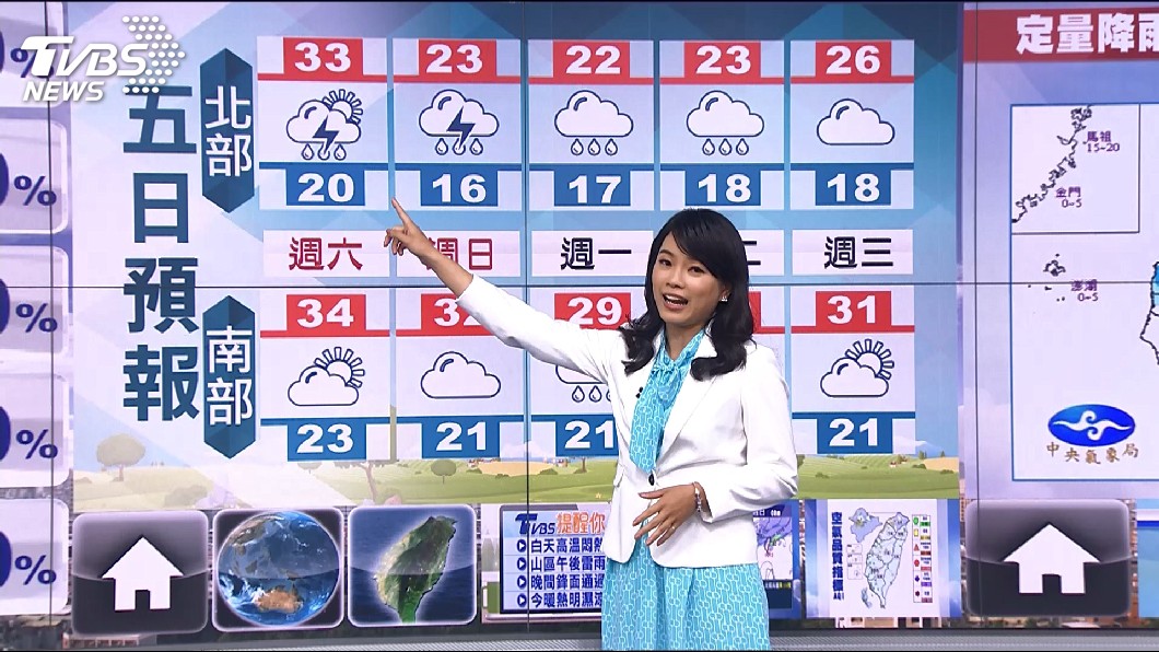 圖／TVBS