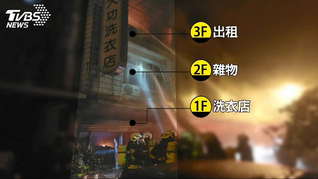 圖／TVBS