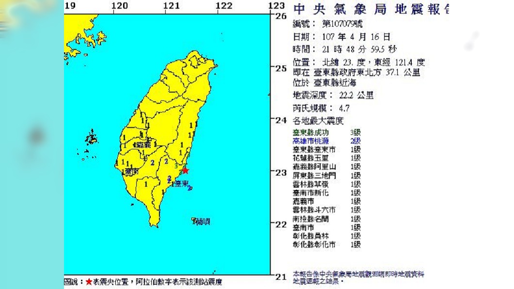 快訊/台東21:48地震 芮氏規模4.7南部有感