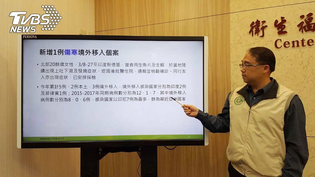 印度出差吃生魚生蝦　吐瀉發燒確染傷寒