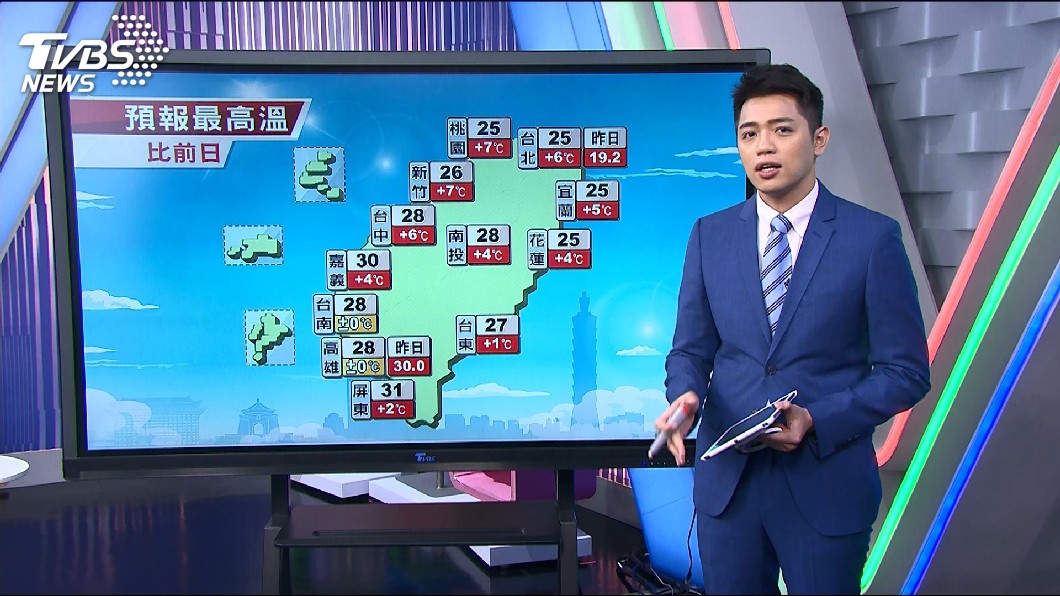 圖／TVBS