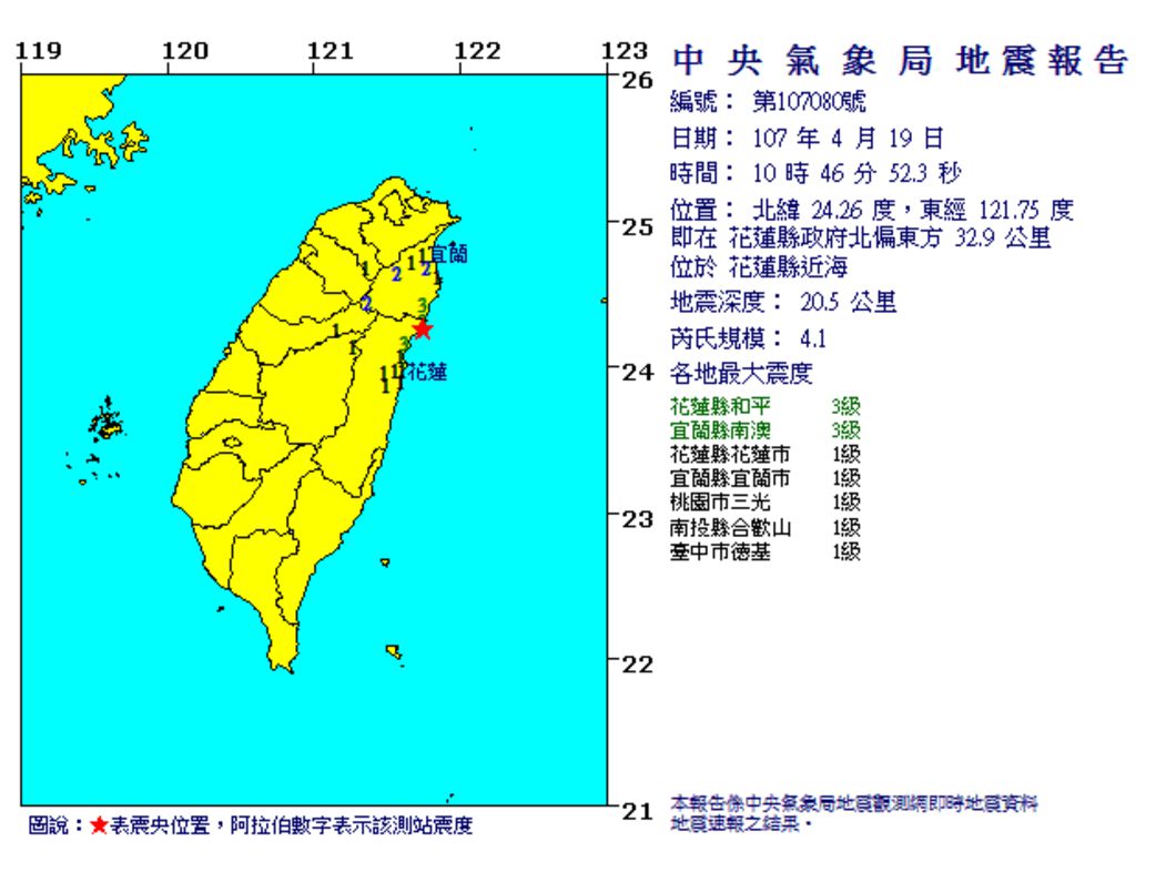 快訊/花蓮地牛翻身 芮氏規模4.1