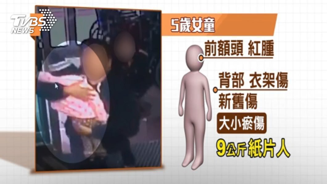 圖／TVBS資料畫面