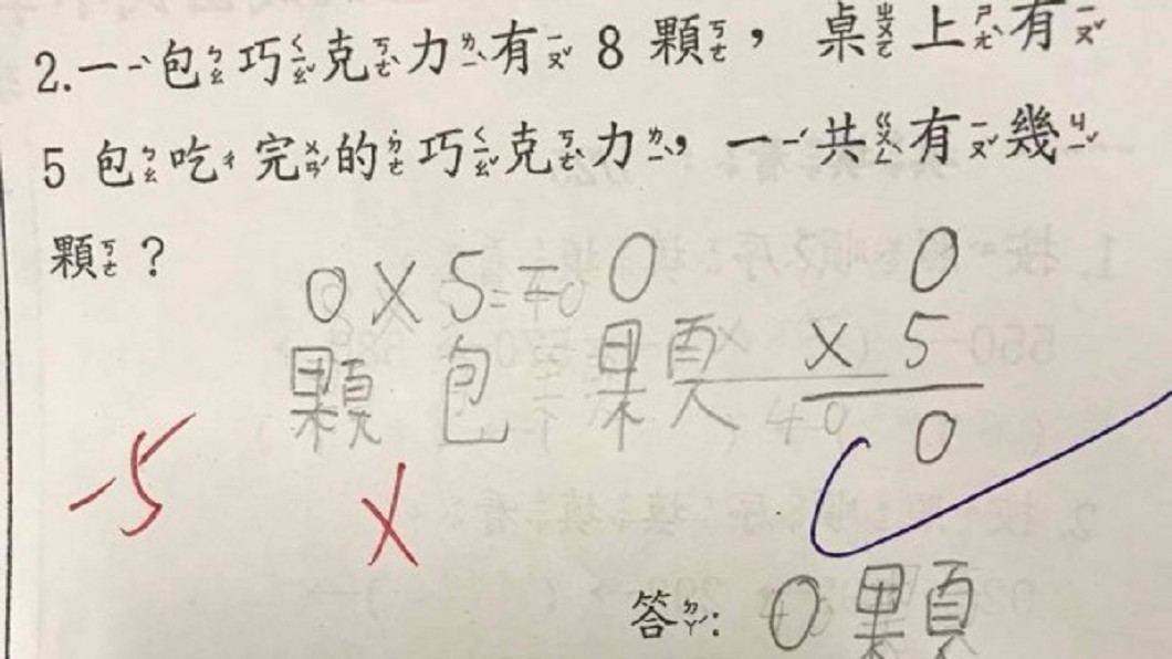 這道數學題「來陰的」?全班學生幾乎都答錯