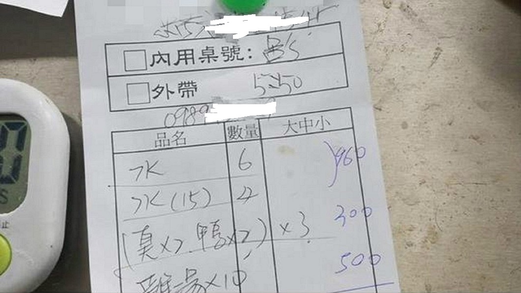 惹毛店家！劇組1句「拍完了」　臨時取消千元訂餐