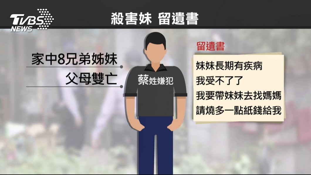 圖/TVBS資料照