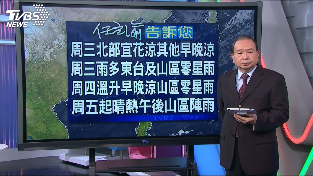 圖／TVBS