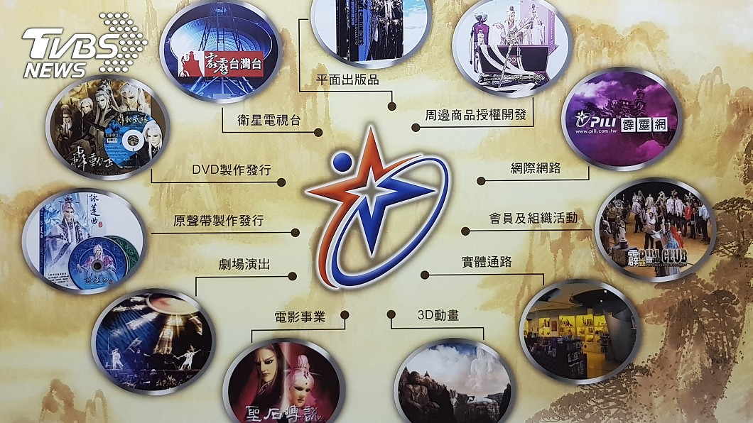 霹靂行銷版圖多元 吸引國內外粉絲