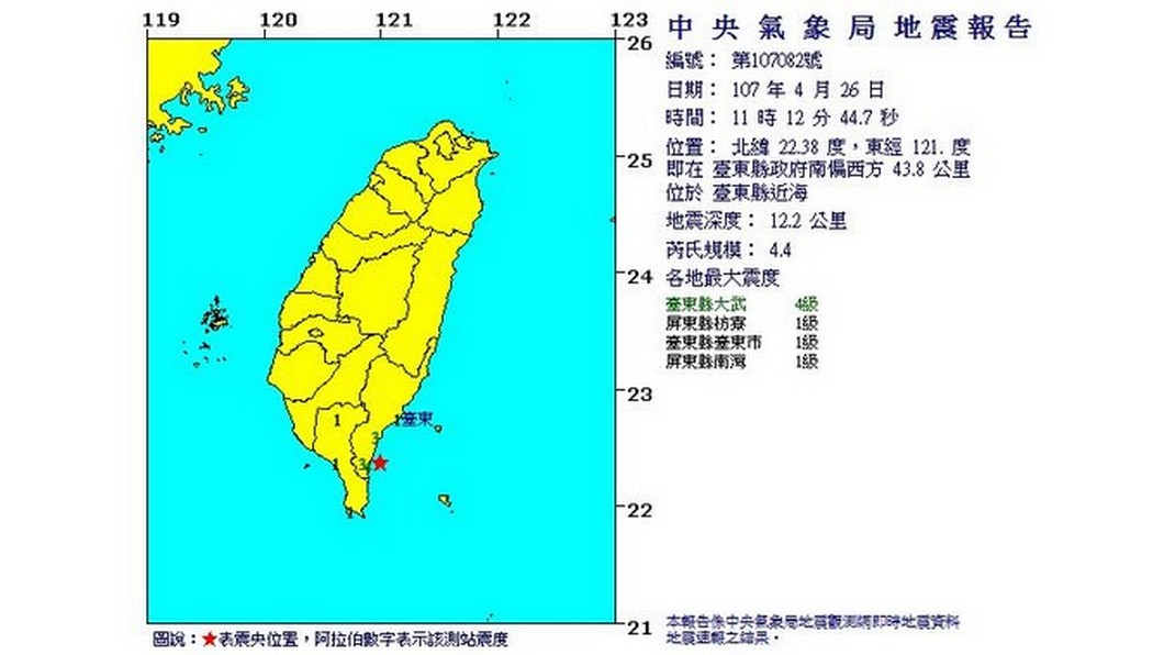 圖／中央氣象局