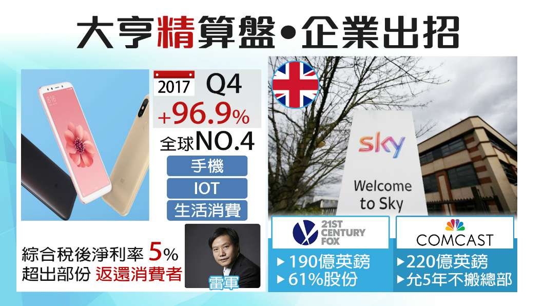就怕賺太大?小米公司利潤門檻「超佛心」