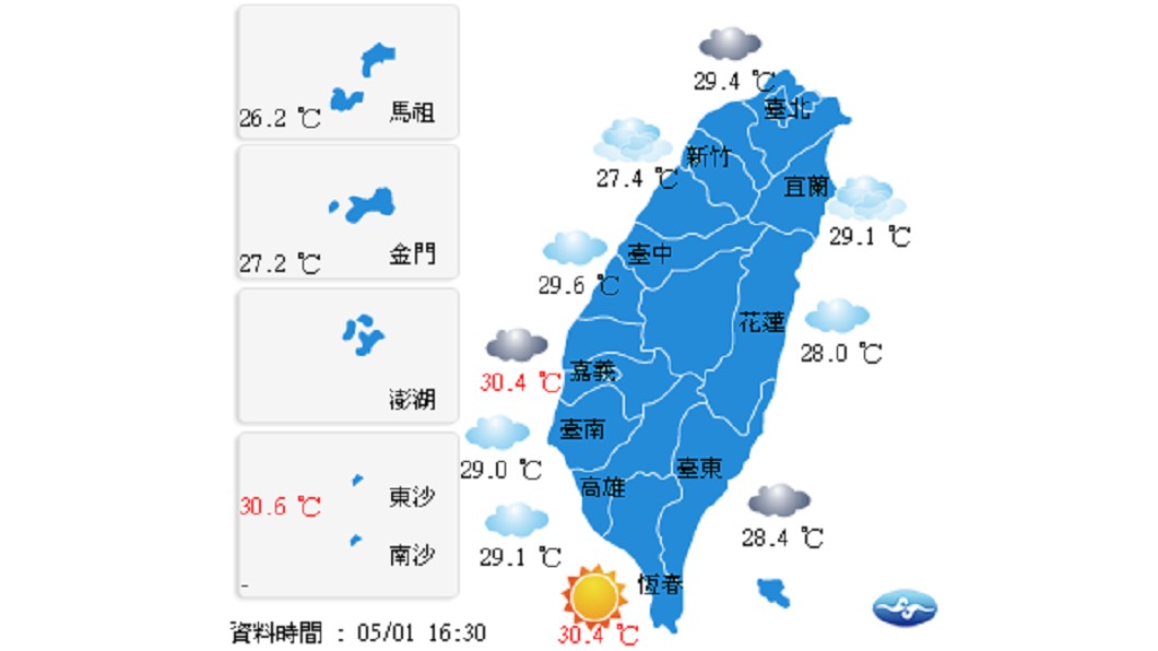 白天悶熱多補水 山區午後雷陣雨
