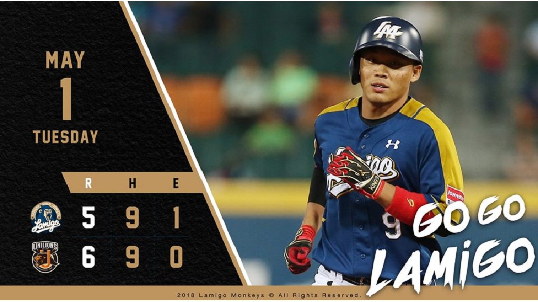 激戰！統一獅對決Lamigo　6比5統一獅勝出