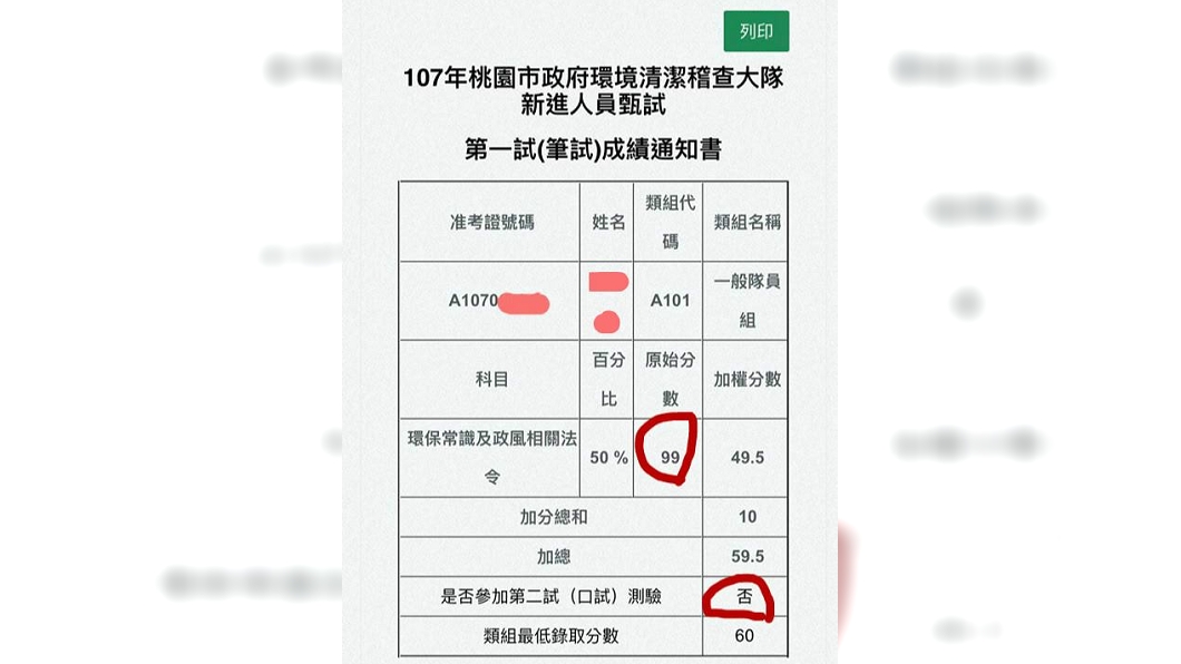圖/翻攝自我是中壢人臉書