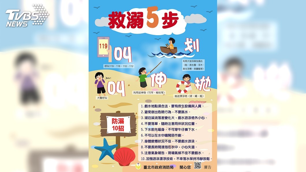 泳池溪河邊溺水案多 牢記救溺5步防溺10招