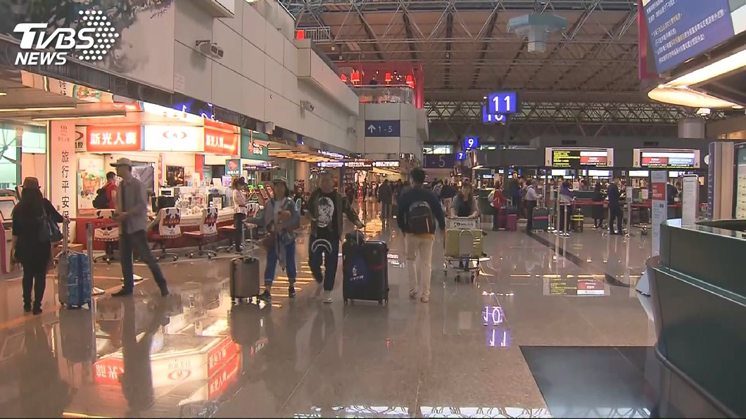 大數據分析旅平險 星座習慣大不同