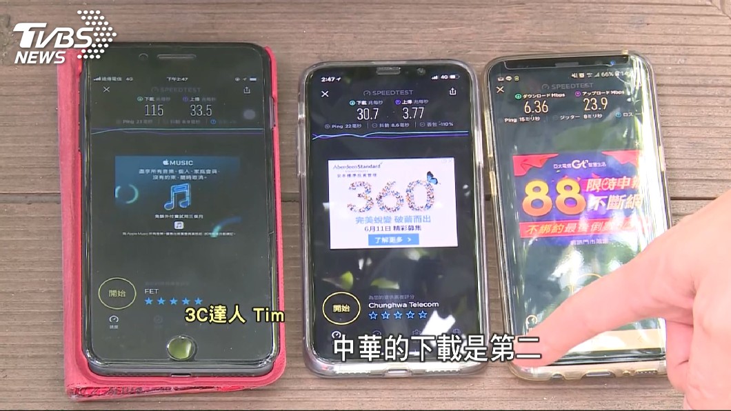 499吃到飽網速 NCC:與高資費方案無異