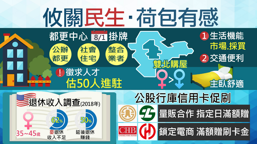 女人當家!雙北女性屋主比男性還多