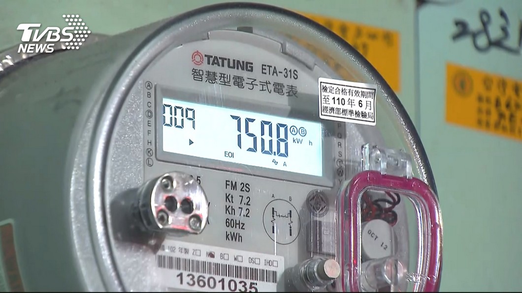 快訊/用電量3632.86萬瓩創新高 備轉剩不到3%