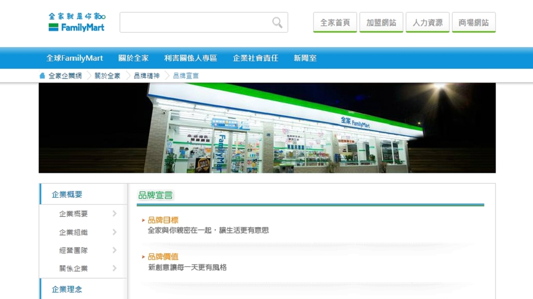 每次盤點都虧錢 加盟主怒告全家贏了
