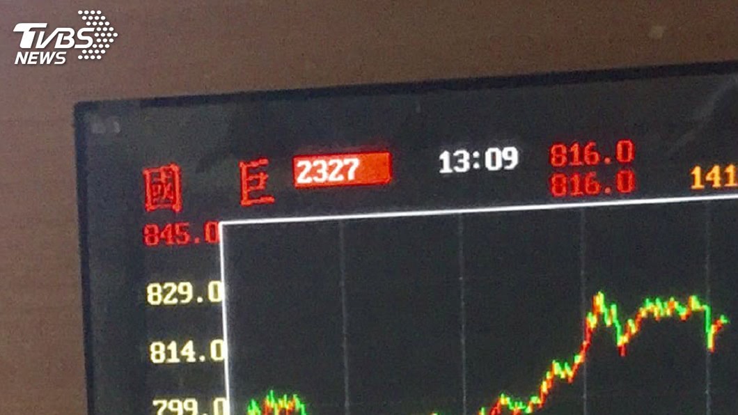 國巨擴資本支出生產超薄型電阻　攻5G通訊模組