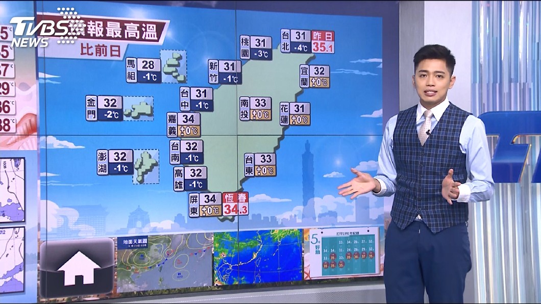 圖／TVBS