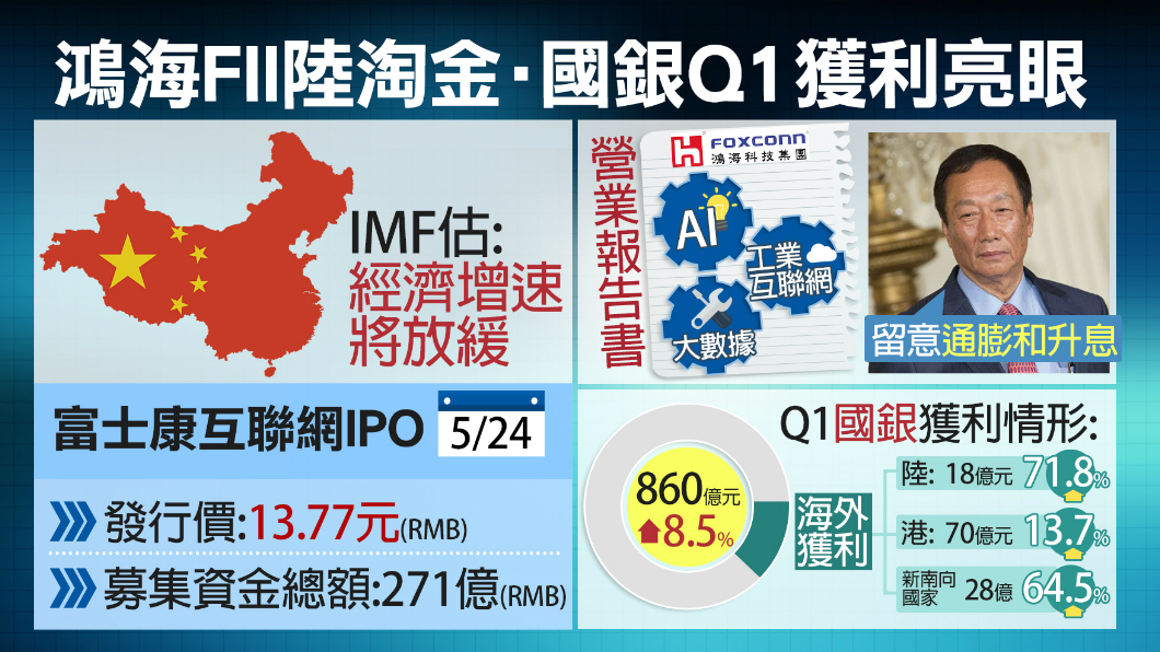 鴻海郭董揭藍圖 警告經濟注意兩關鍵