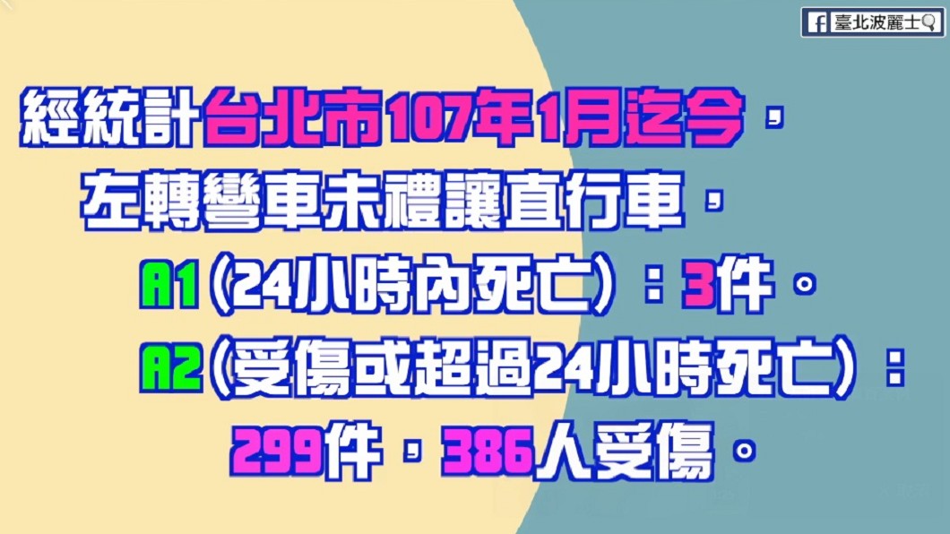 圖/翻攝自臉書「臺北波麗士」