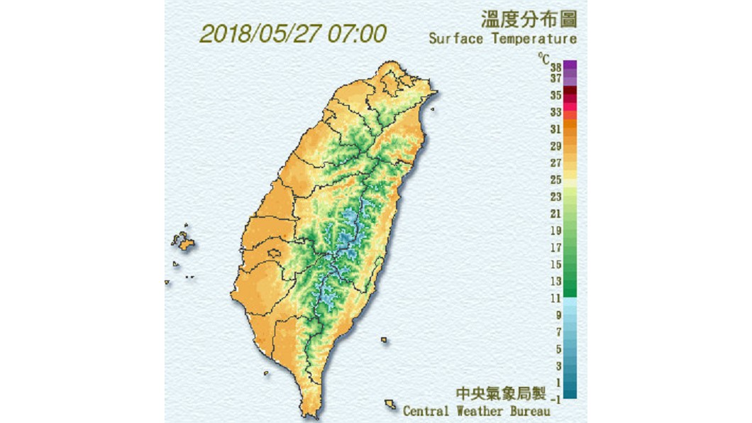 快訊/全台高溫!週日恐飆37度 有機會破27年紀錄