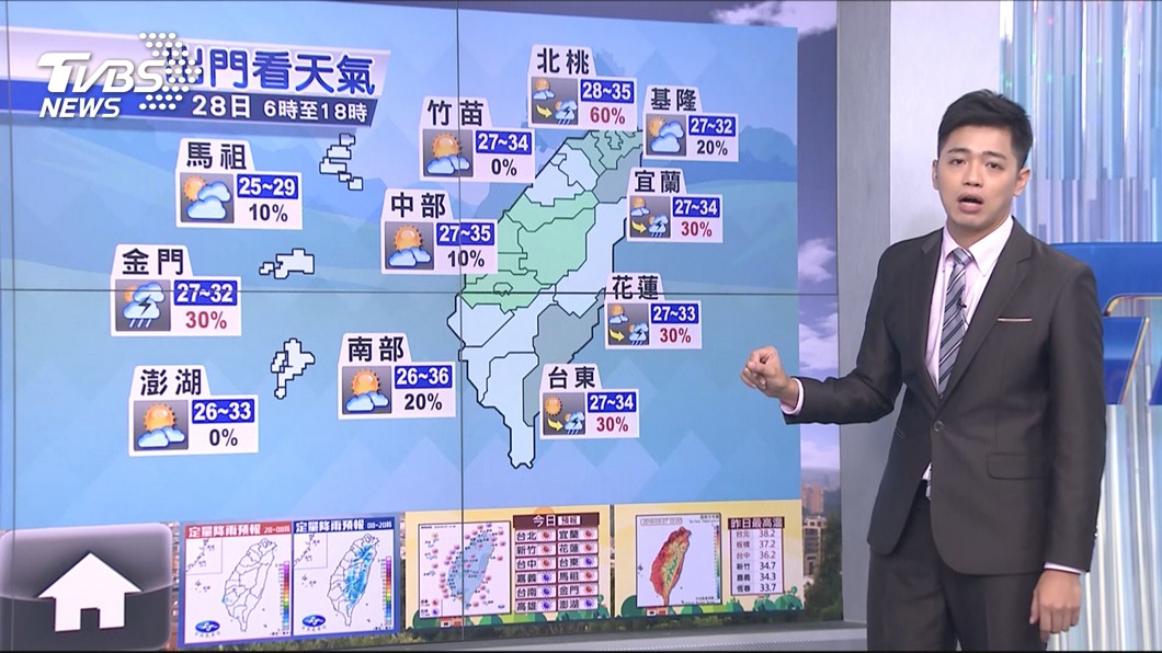 圖／TVBS