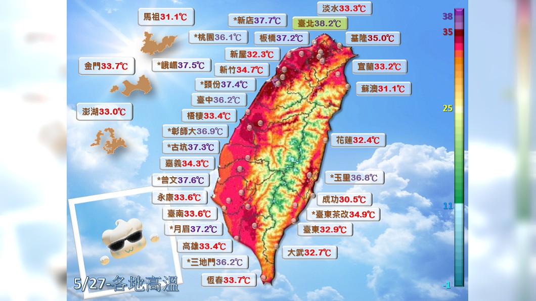 台北27日出現38.2度高溫，創下紀錄。圖／中央氣象局