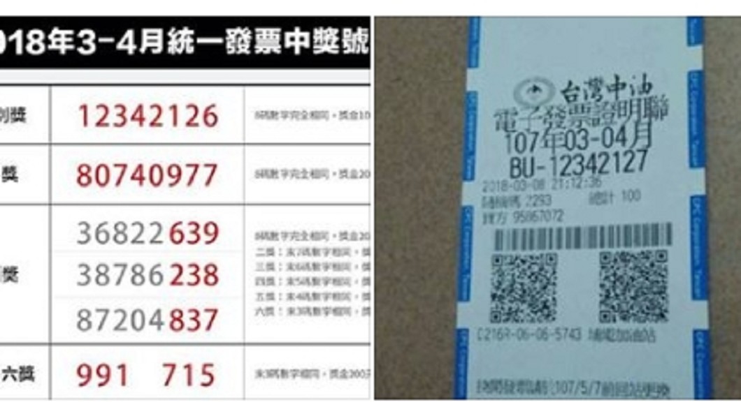 差一號中發票千萬大獎 他怒:前面那個出來!