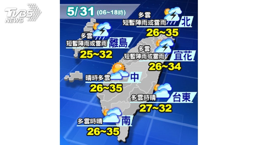 圖／TVBS